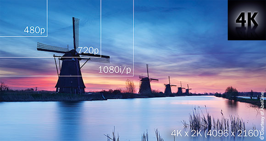 4k